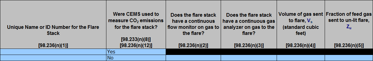 First image of Enlarge View of Table N.1  Flare Stacks